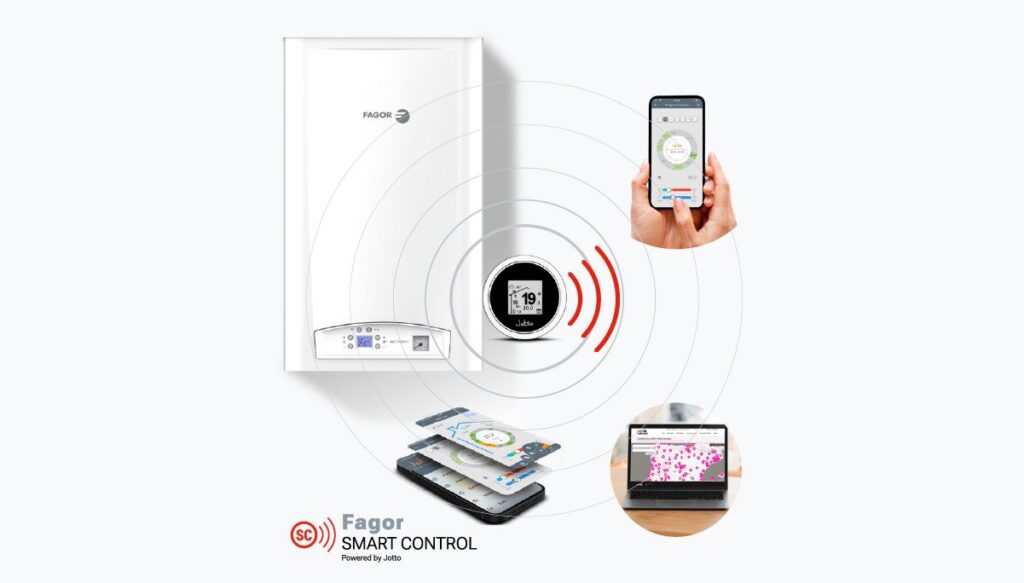 fagor smart control