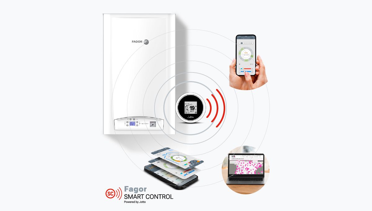 fagor smart control