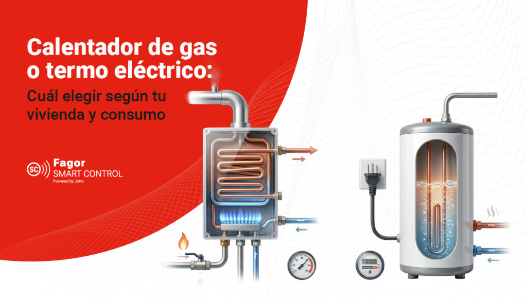 Calentador de gas o termo eléctrico Fagor