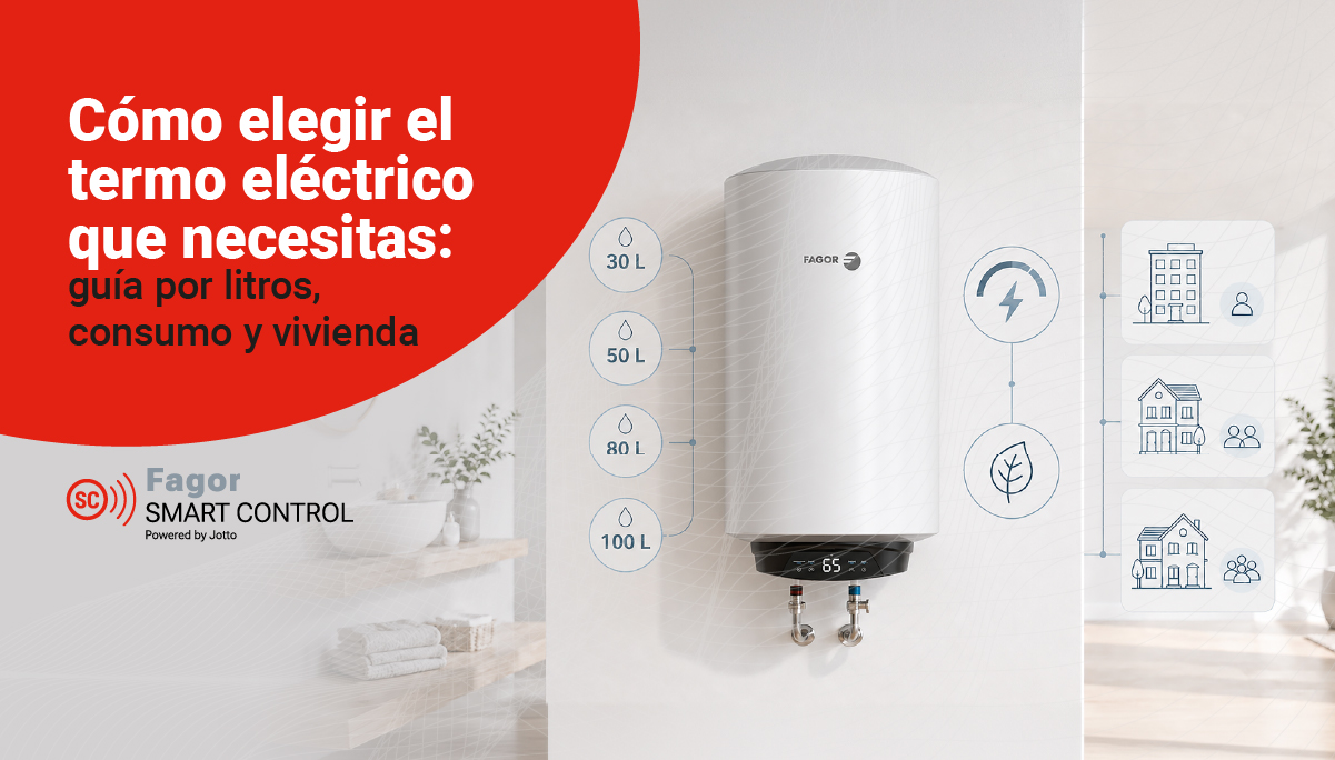 Cómo elegir el termo eléctrico Fagor