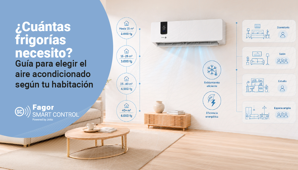 Cuántas frigorías necesito para el aire acondicionado - Fagor
