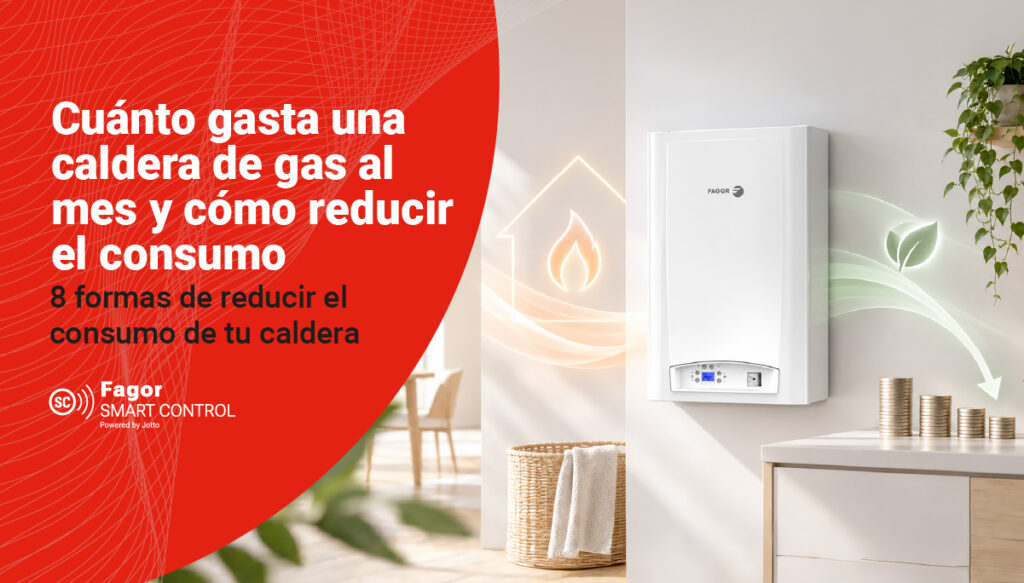 Caldera de gas Fagor en una cocina con iconos de llama y ahorro: cuánto gasta al mes